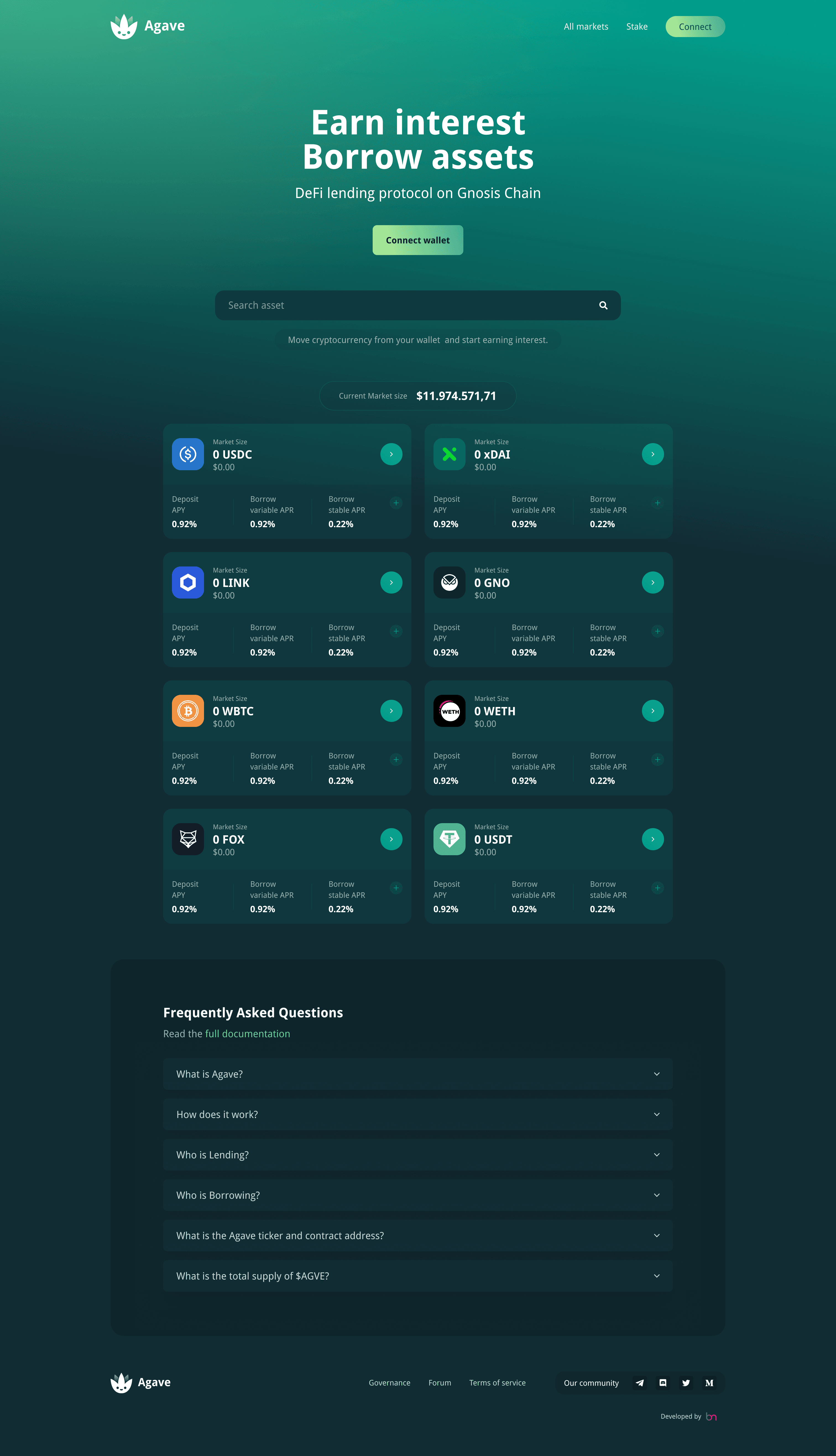Agave markets overview