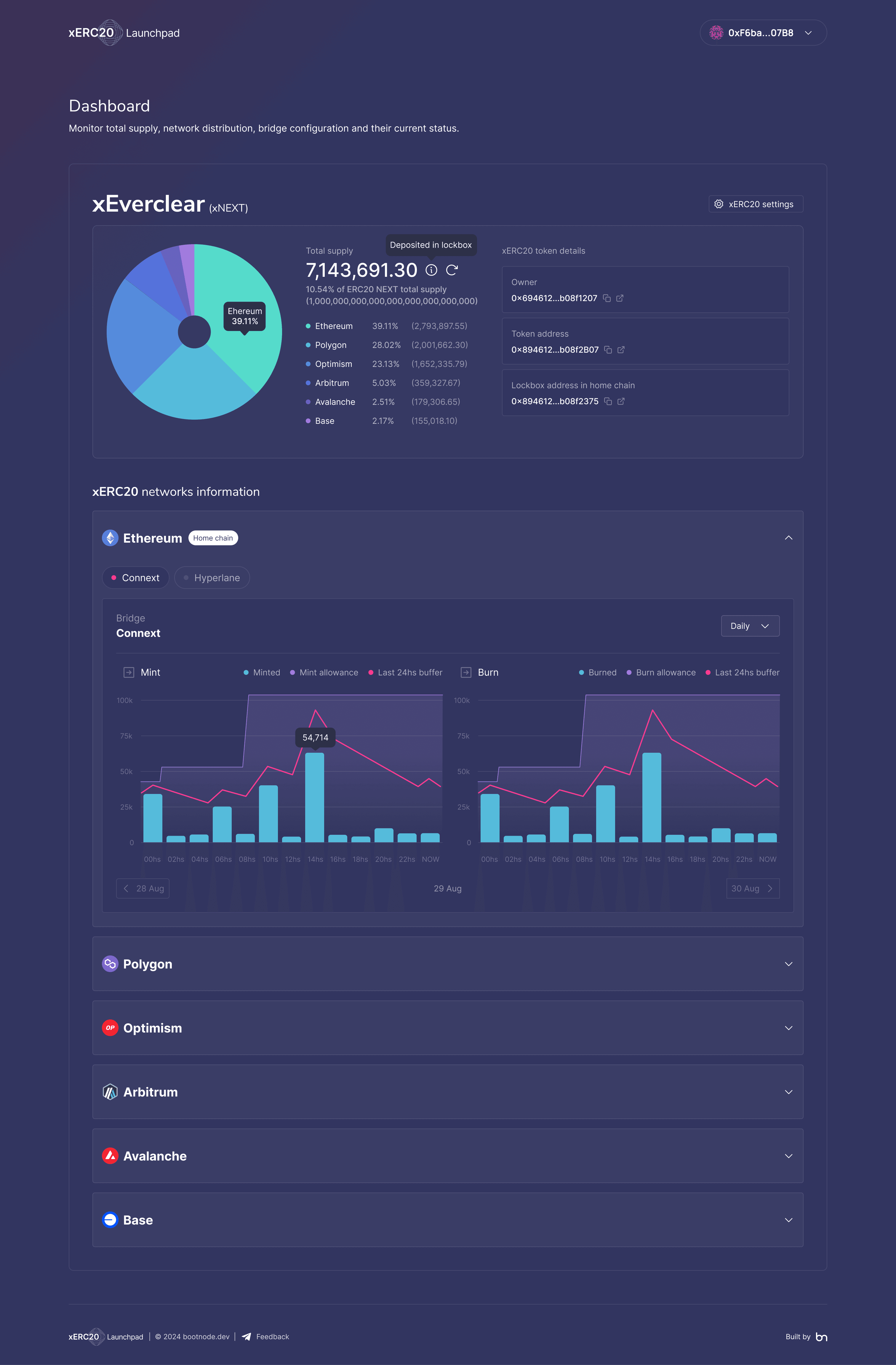 xERC20 bridge limit configuration screen